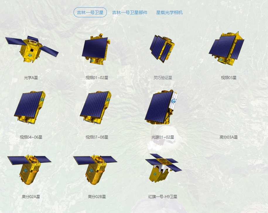 “吉林一號”衛(wèi)星星座新增兩顆衛(wèi)星(圖1)