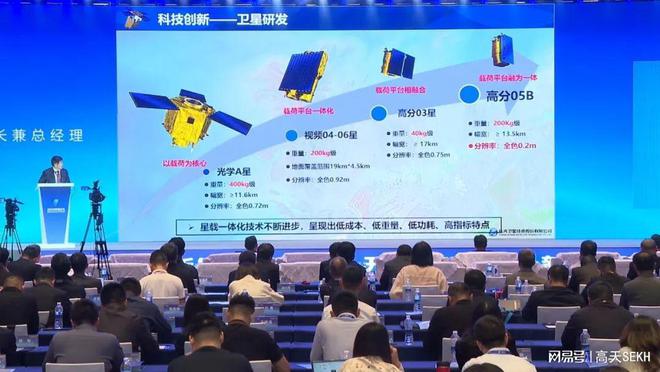 中美太空博弈日益加劇中國新一代遙感衛(wèi)星三大關鍵性能明顯提升