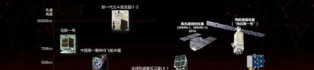 這個大衛(wèi)星的“小保鏢”傳回了我國的第一張飛船照片