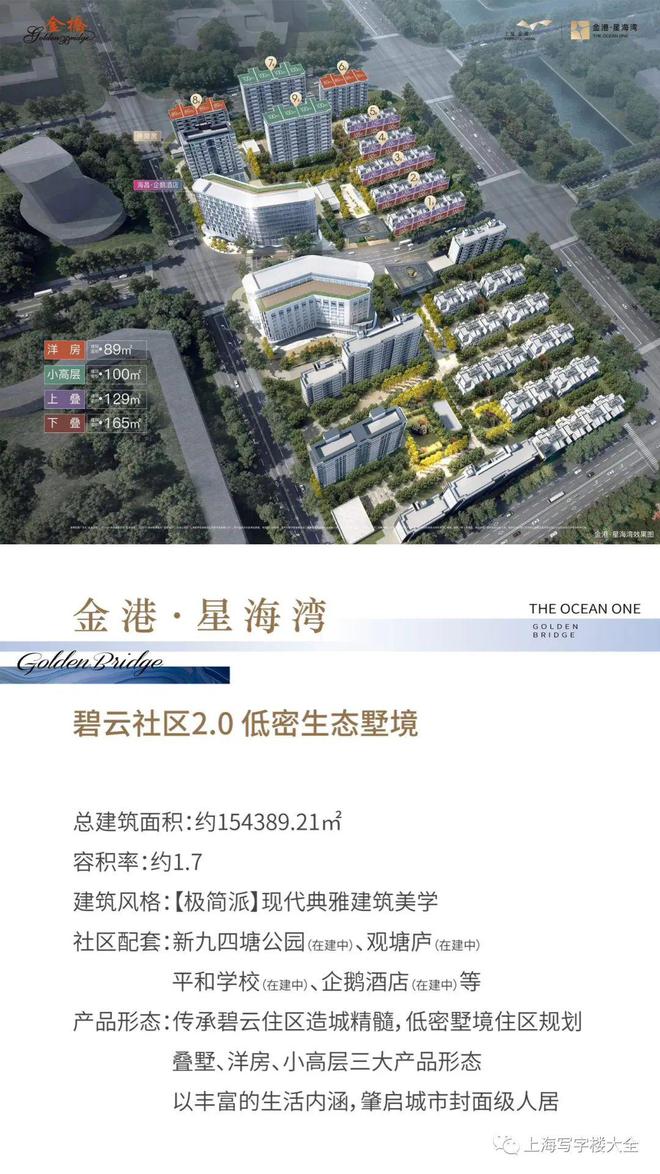 金港·星海灣為什么突然這么火了？金港·星海灣評(píng)測(cè)？?jī)?yōu)劣勢(shì)分析(圖2)