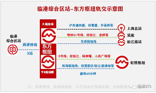 金港·星海灣為什么突然這么火了？金港·星海灣評(píng)測(cè)？?jī)?yōu)劣勢(shì)分析(圖3)