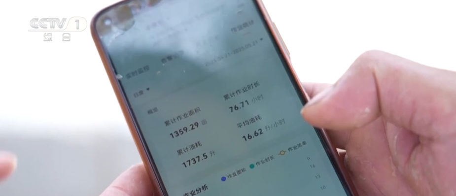 “三夏”智變農(nóng)機(jī)跑出“新速度” 解鎖多維夏收“快跑”密碼↓(圖6)