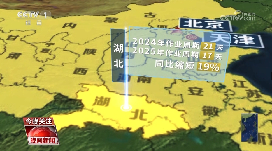 “三夏”智變農(nóng)機(jī)跑出“新速度” 解鎖多維夏收“快跑”密碼↓(圖3)