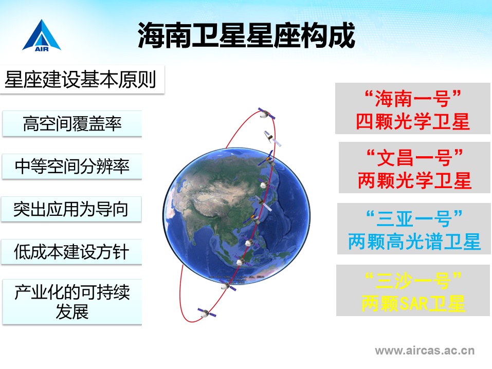 現(xiàn)代微小衛(wèi)星技術(shù)及發(fā)展趨勢