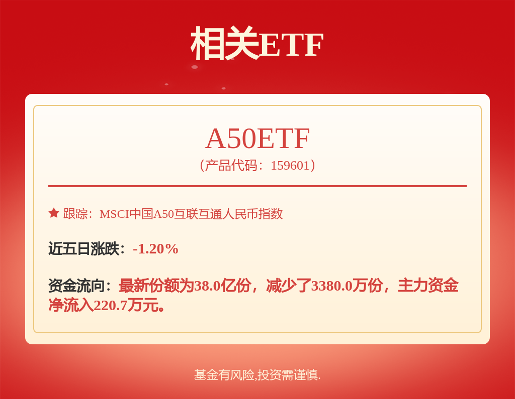 遙感X金融：從“太空視角”重構(gòu)業(yè)務(wù)形態(tài) ”吉林一號(hào)”遙感金融解決方案亮相2025中國(guó)國(guó)際展