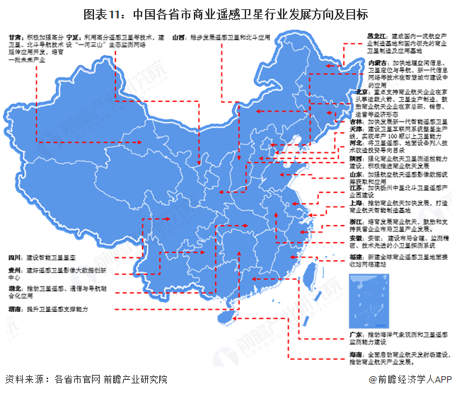 重磅！2025年中國及31省市商業(yè)遙感衛(wèi)星行業(yè)政策匯總及解讀（全） 政策鼓勵商業(yè)遙感衛(wèi)星為應(yīng)用領(lǐng)域提供更多服務(wù)(圖2)