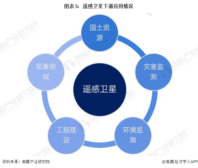 2025重大科學(xué)問題、工程技術(shù)難題和產(chǎn)業(yè)技術(shù)問題發(fā)布
